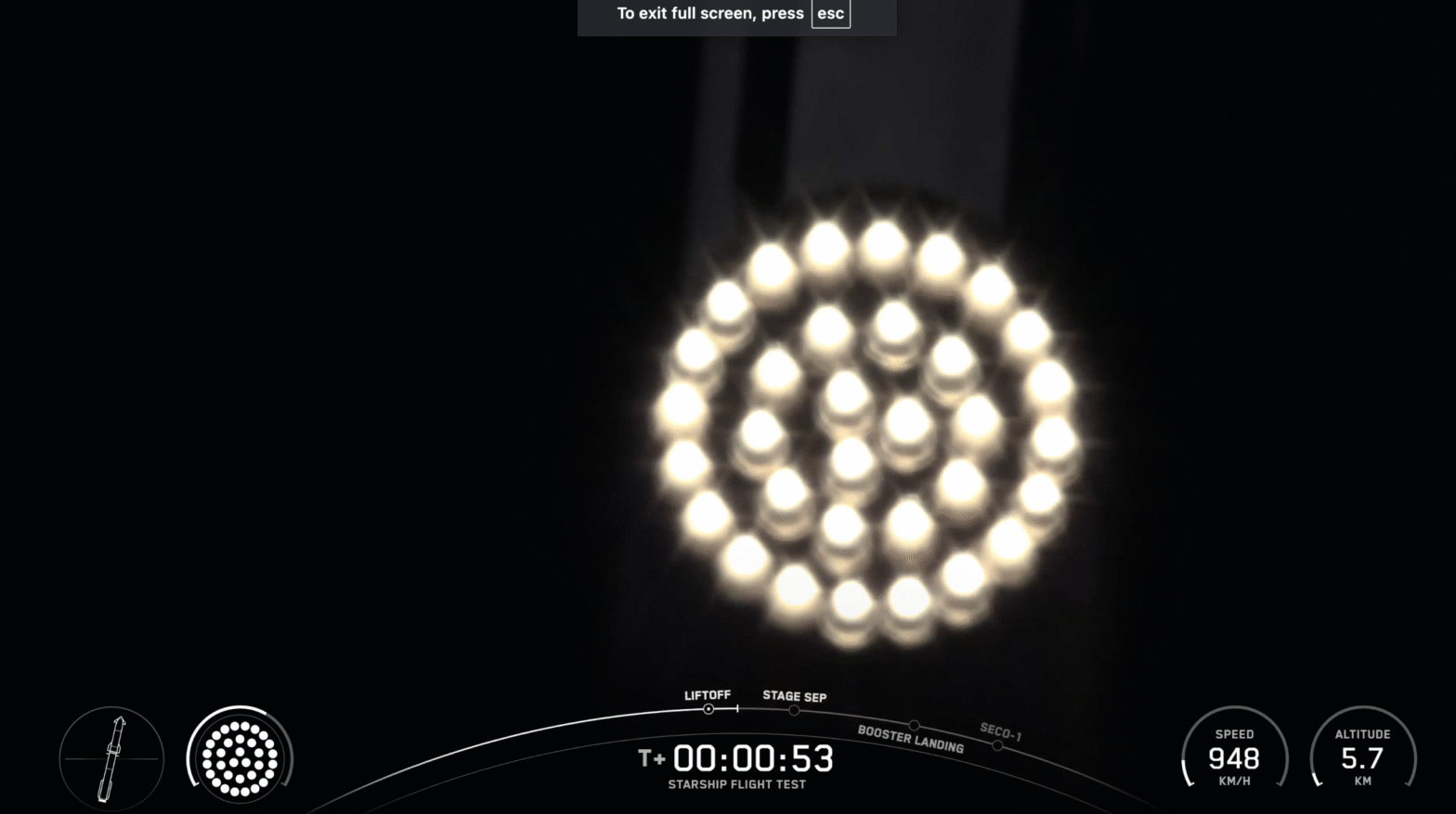 فشار در SpaceX پس از پایان پرواز Starship 9 با انفجار موشک و شکست کنترل کشتی به پایان می رسد